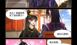 神医嫡女漫画,逆天医术，逆袭人生